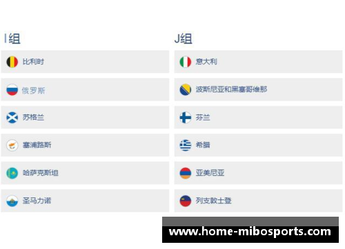 欧洲杯预选赛赛程及相关信息