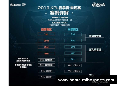 深度解析欧洲杯预选赛附加赛规则与赛制