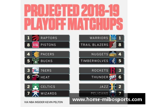 NBA马刺MV：崭新赛季，全面解析球队最新动态