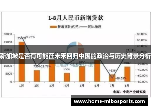 新加坡是否有可能在未来回归中国的政治与历史背景分析